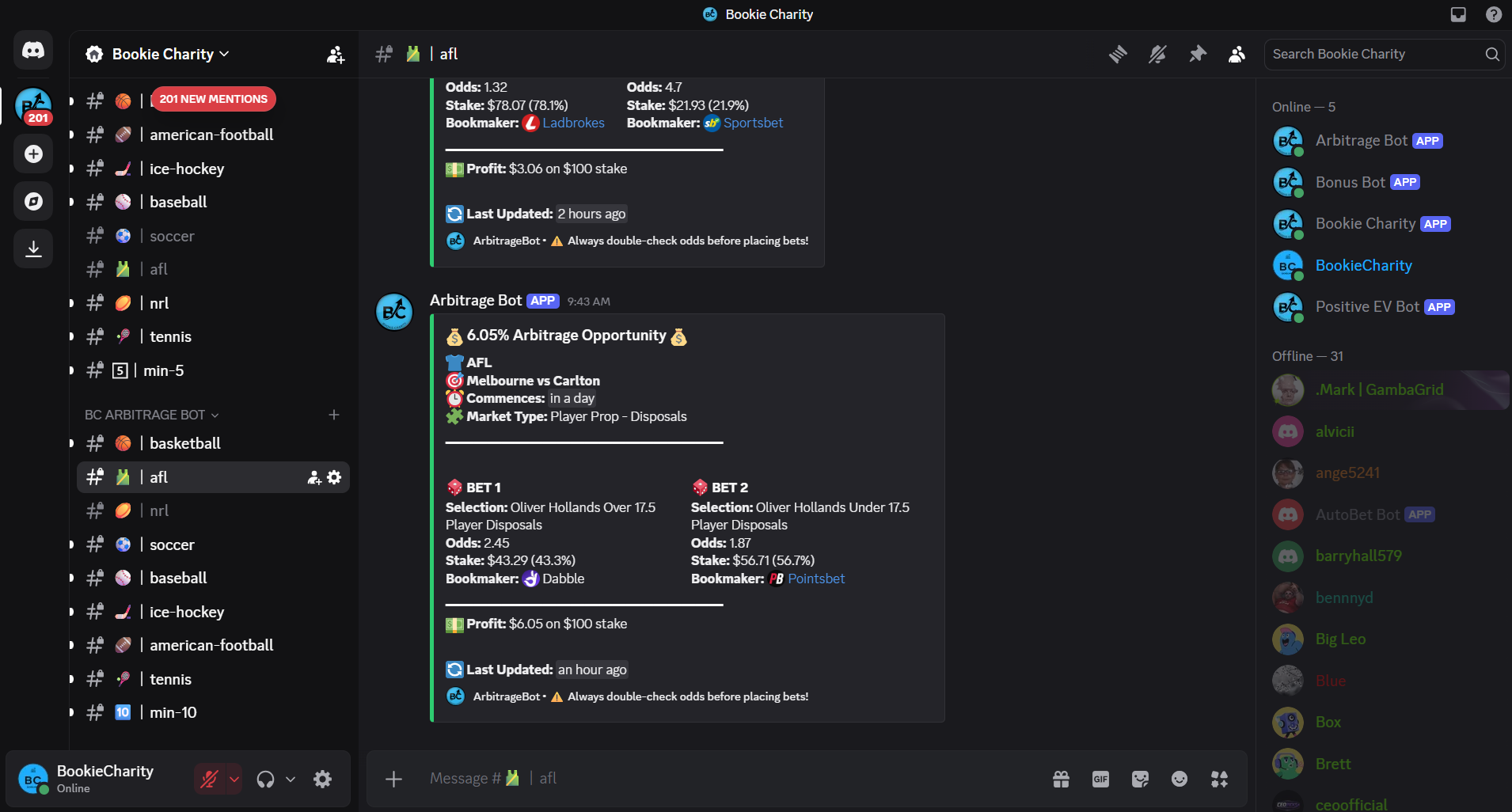 The arbitrage bot posting a 6.05% opportunity into an AFL channel in a Discord server, with both legs, stakes and bookmakers listed